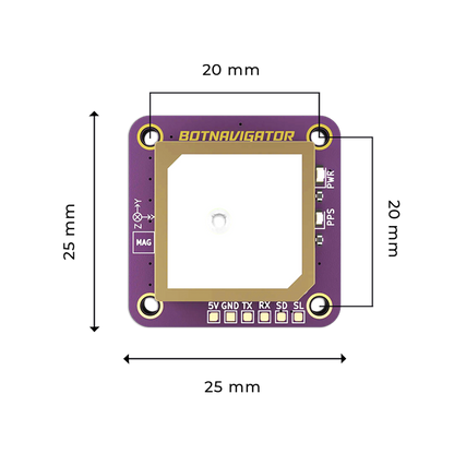 BotNavigator GNSS V1 Module
